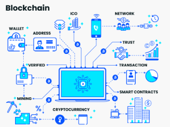 Layer 2 Scaling Solutions in 2026: A Comprehensive Comparison Guide